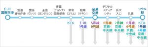 出展:http://www.konest.com/